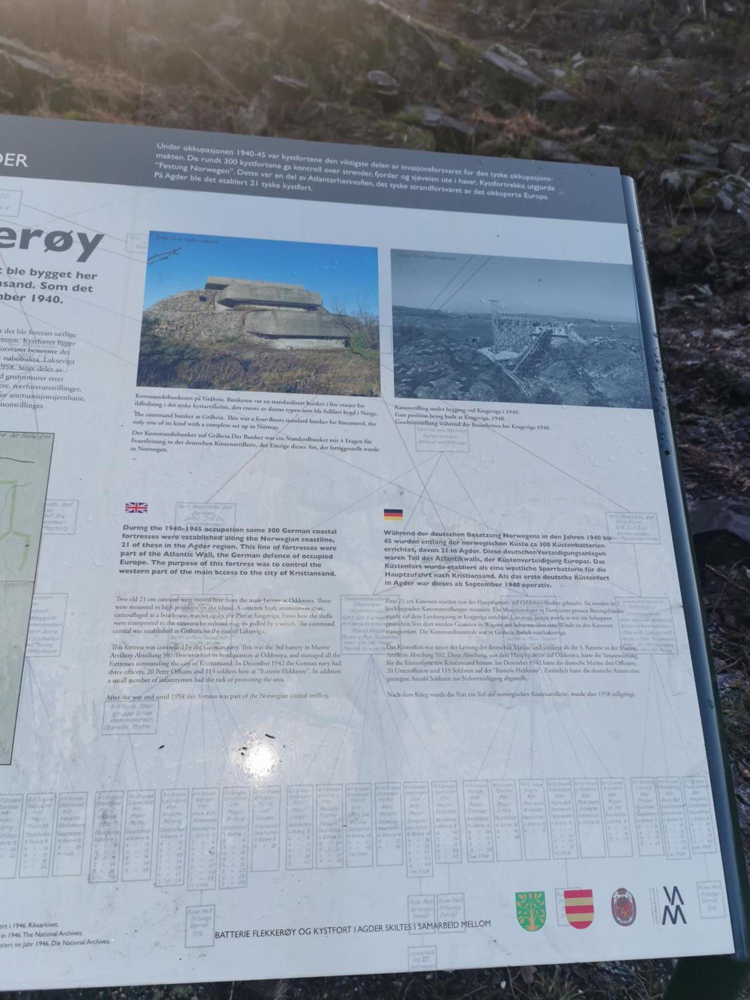 Ferie Pa Bryggekanten I Kristiansand, Flekkeroy Buitenkant foto